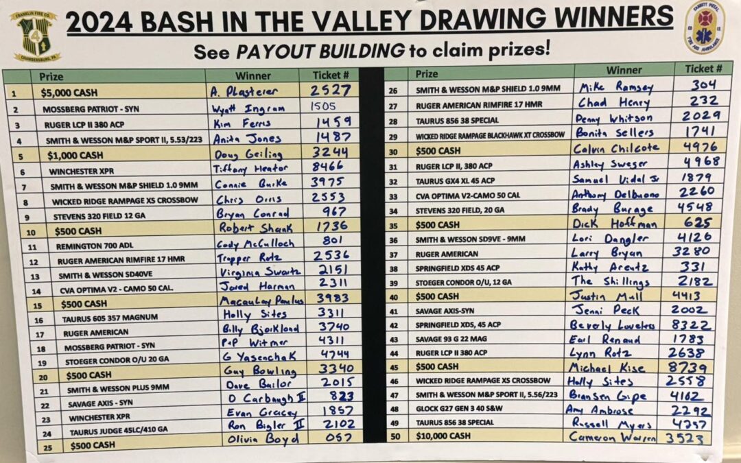 BASH IN THE VALLEY 2024 WINNERS!